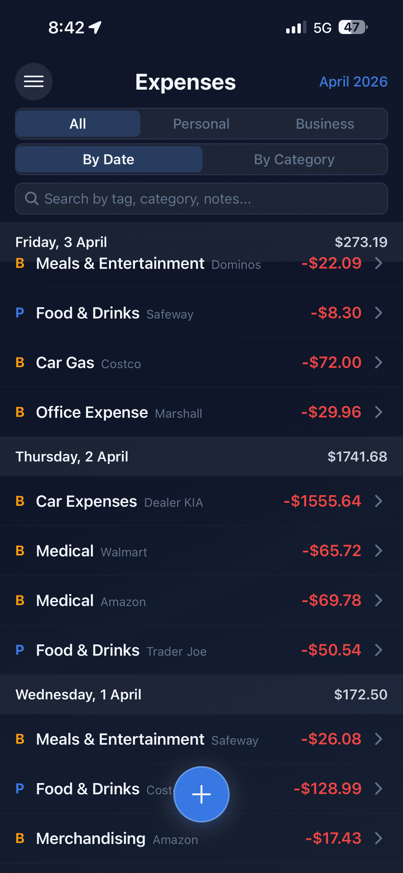 Contiv Financial expenses list